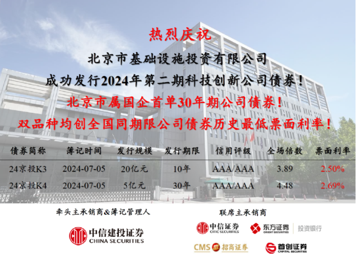 京投公司成功發(fā)行北京市屬國(guó)企首單30年期公司債券！